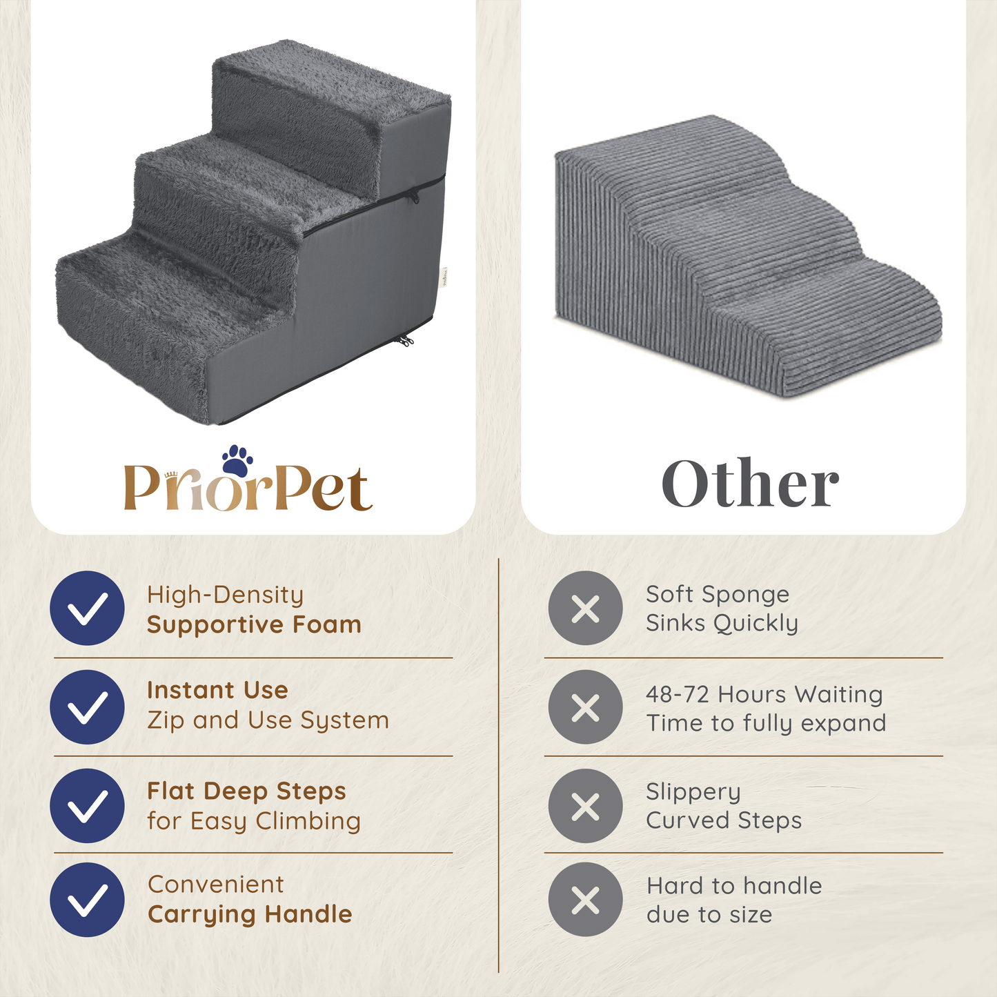 Escaleras de perro para sofá-3 pasos