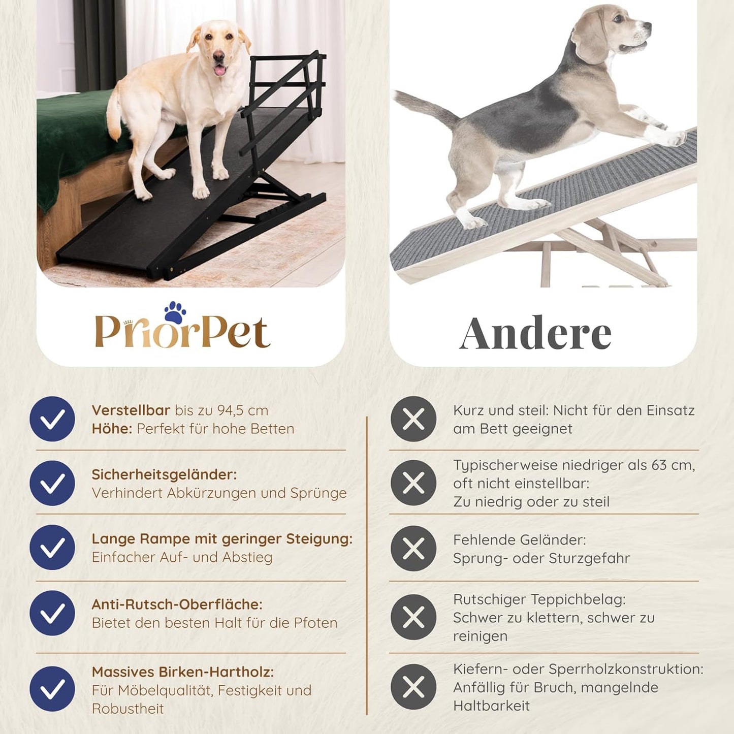 Rampa para cama para perros con barandilla de seguridad - Para perros grandes de hasta 90 kg - Escalera para perros regulable en altura para camas de hasta 94,5 cm - Ancho 49,5 cm - Plegable - Mango antideslizante - Madera de abedul