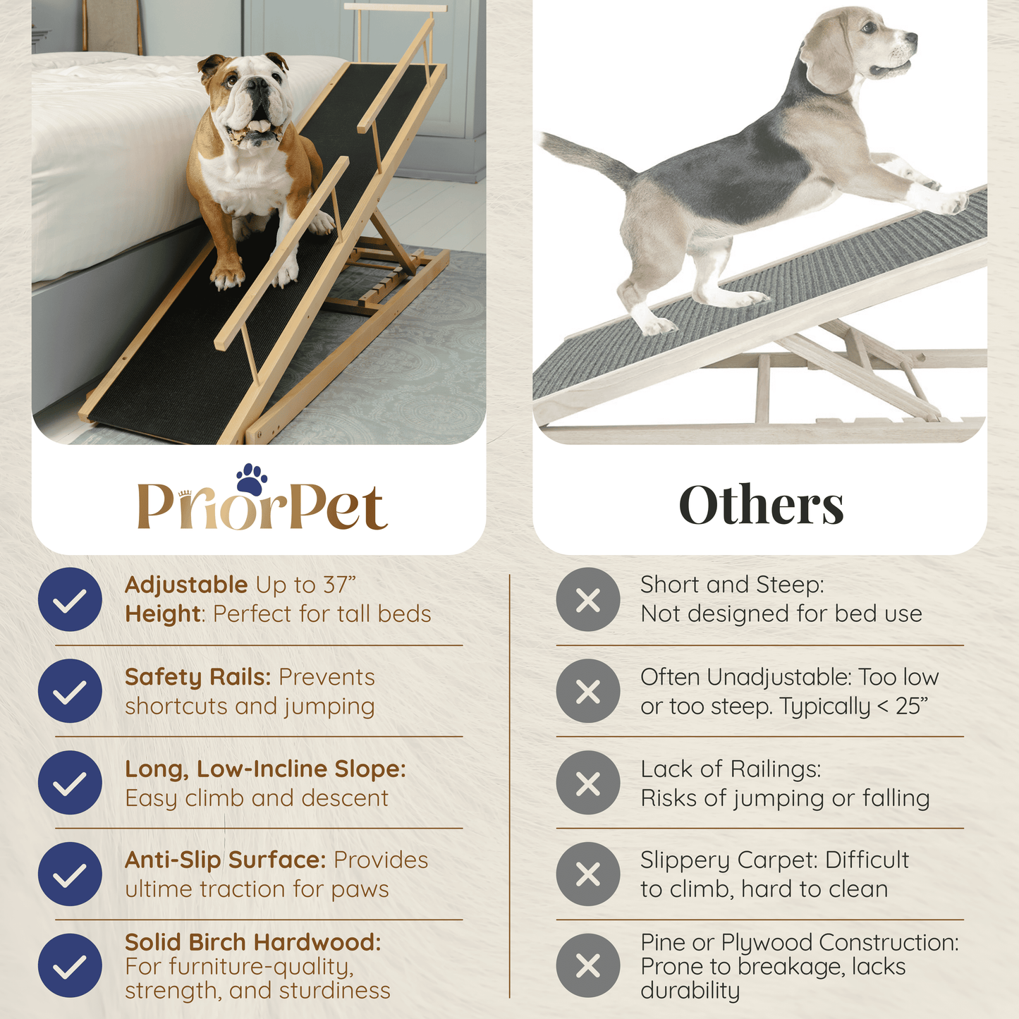 Rampa del perro para la cama