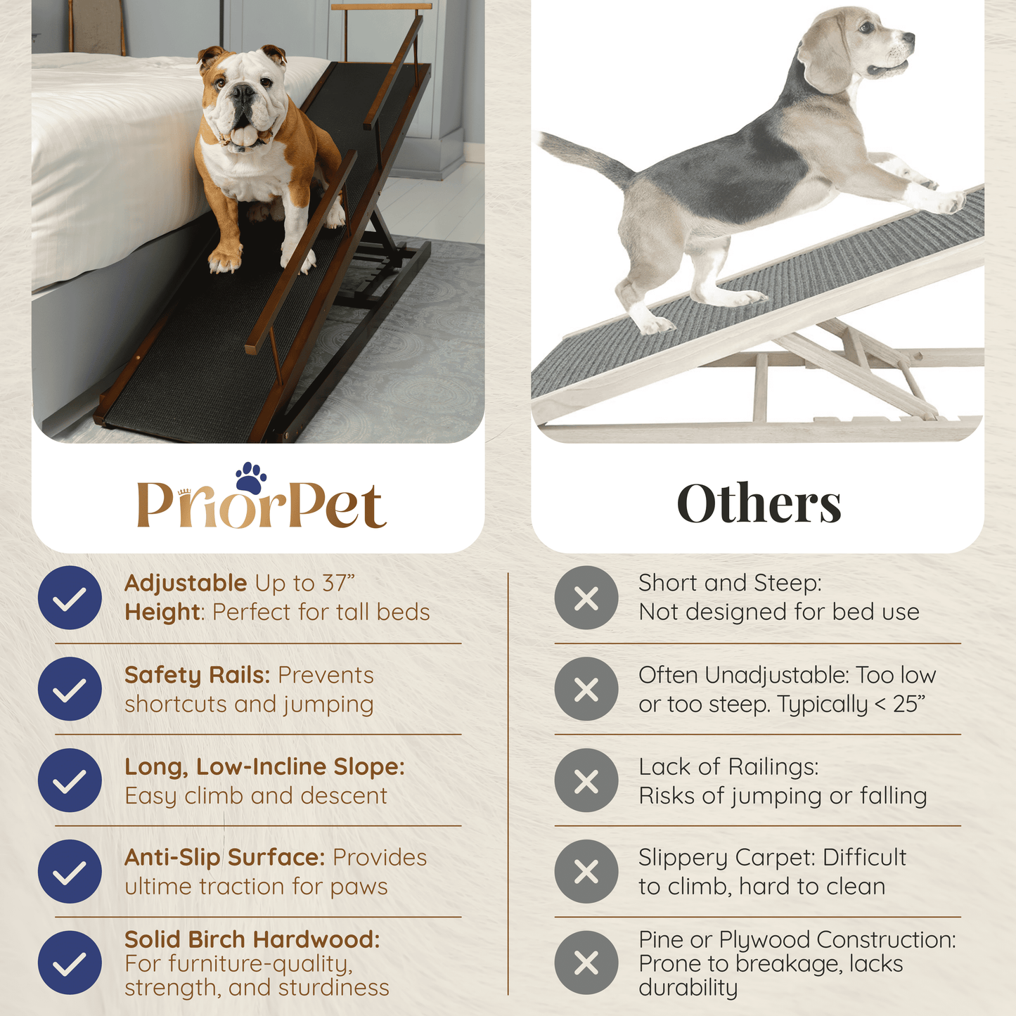 Rampa del perro para la cama
