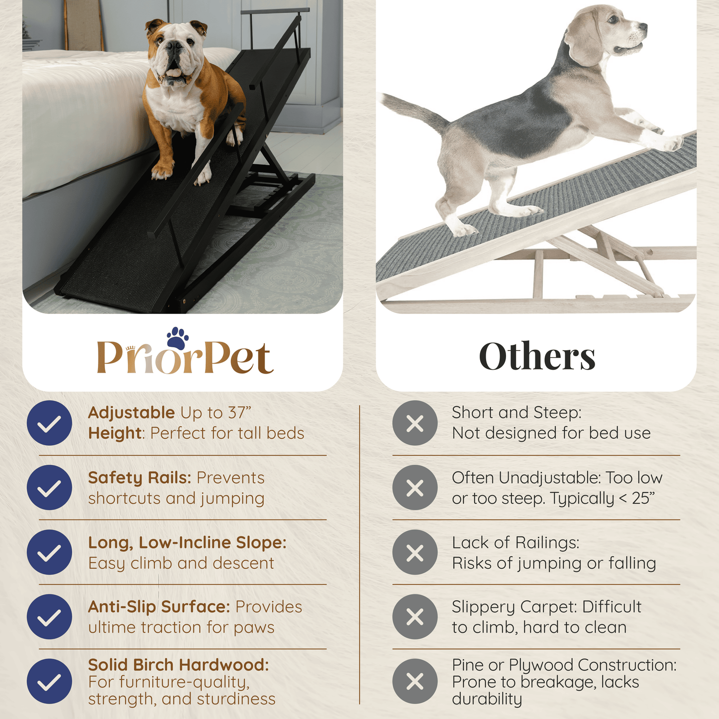 Rampa del perro para la cama