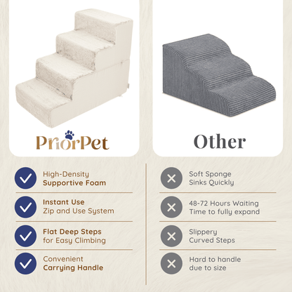 Scale per cani per divano-4 passi