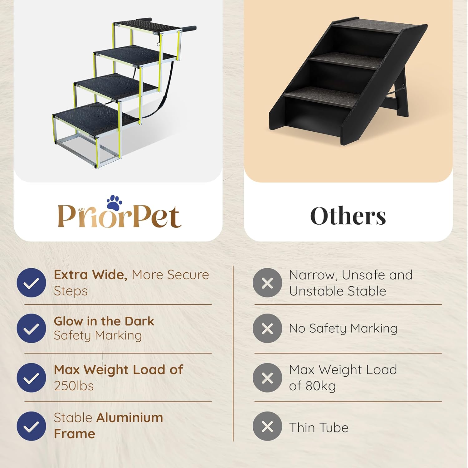 4-Step Wooden Dog Stairs - Folding Pet Steps For High Beds & Furniture