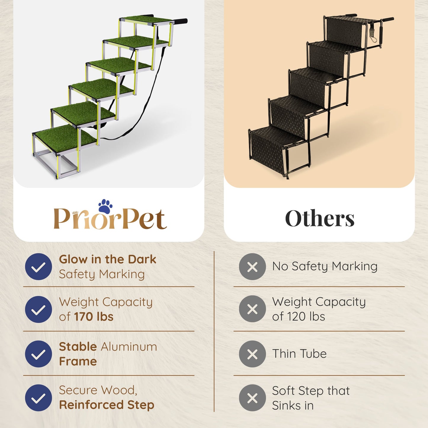 6-stufige Hundetreppe für den Außenbereich