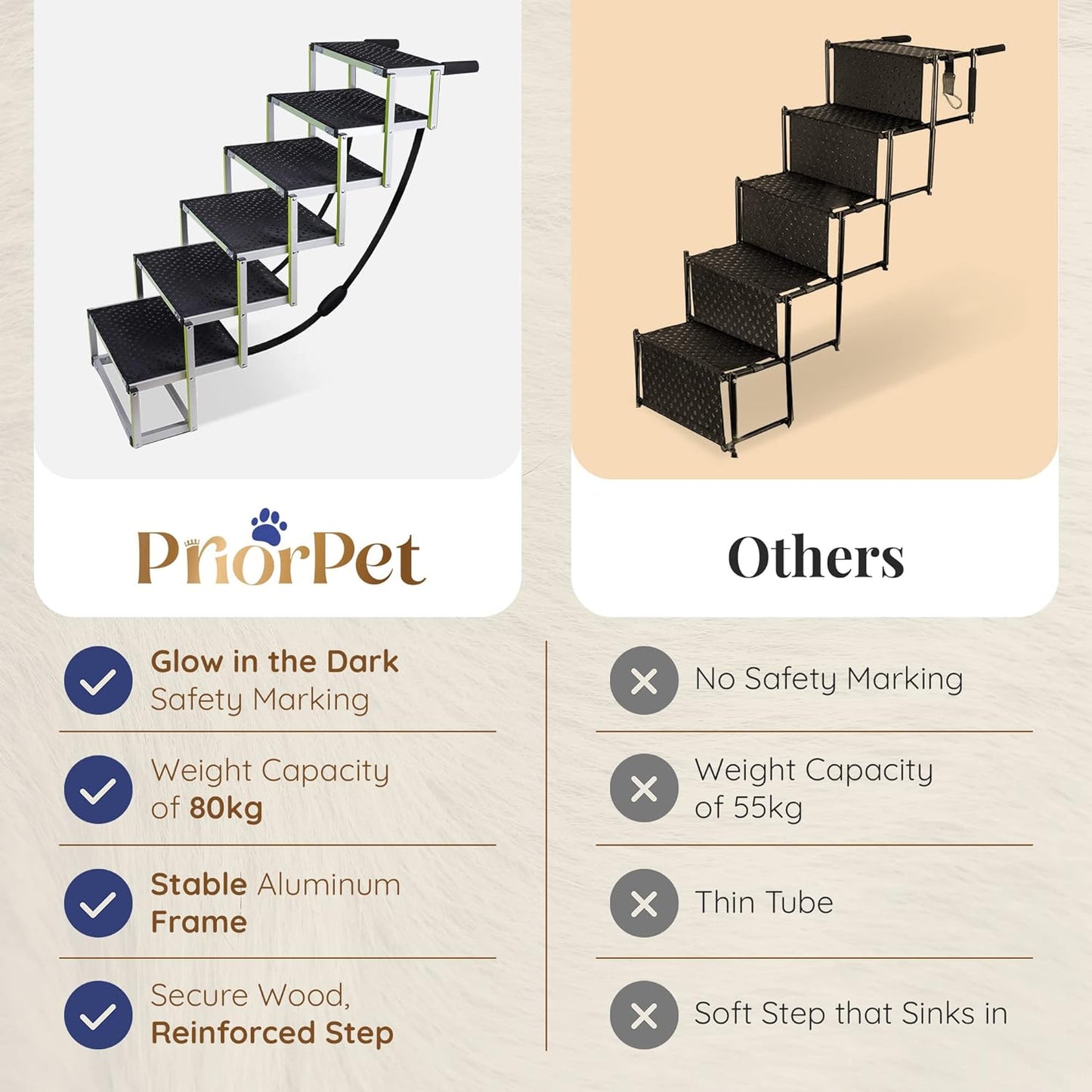 6-stufige Hundetreppe für den Außenbereich