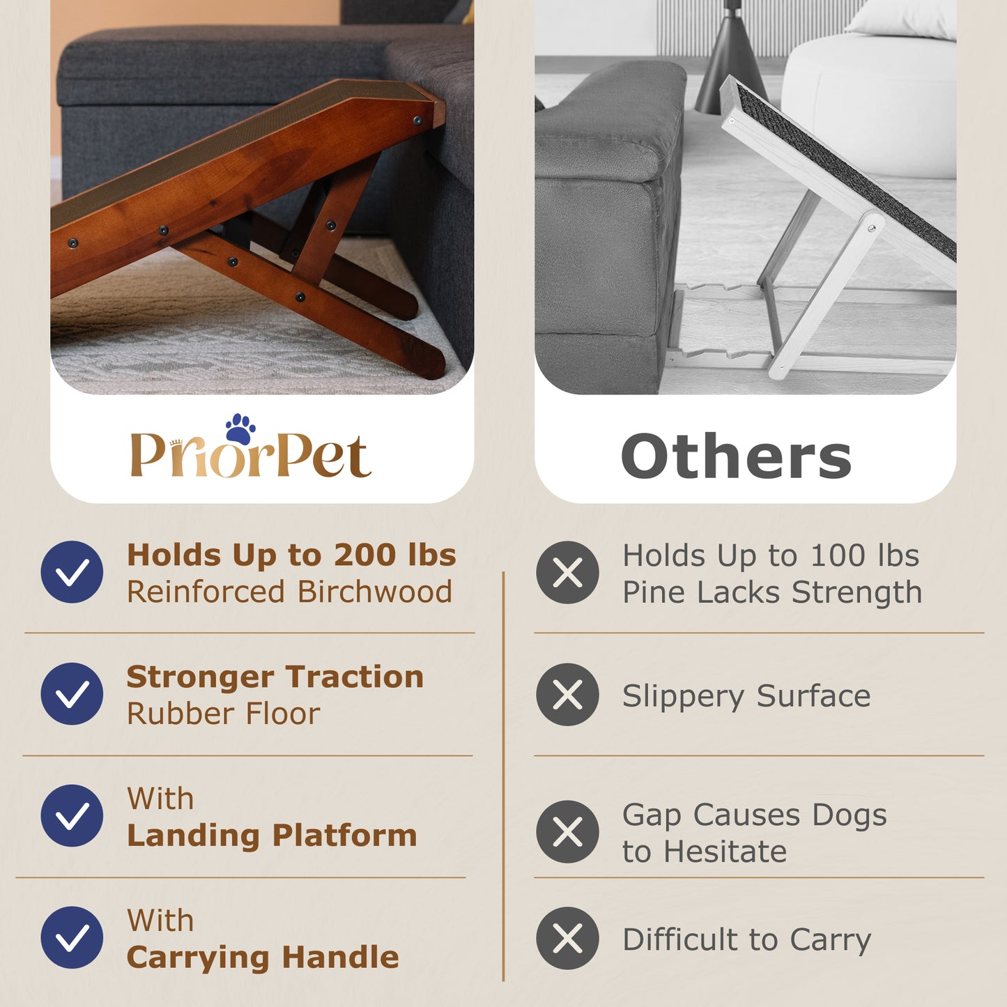 Dog Ramp for Couch - USA