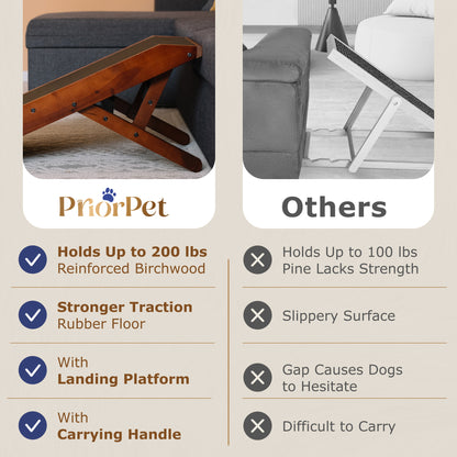 Dog Ramp for Couch - USA
