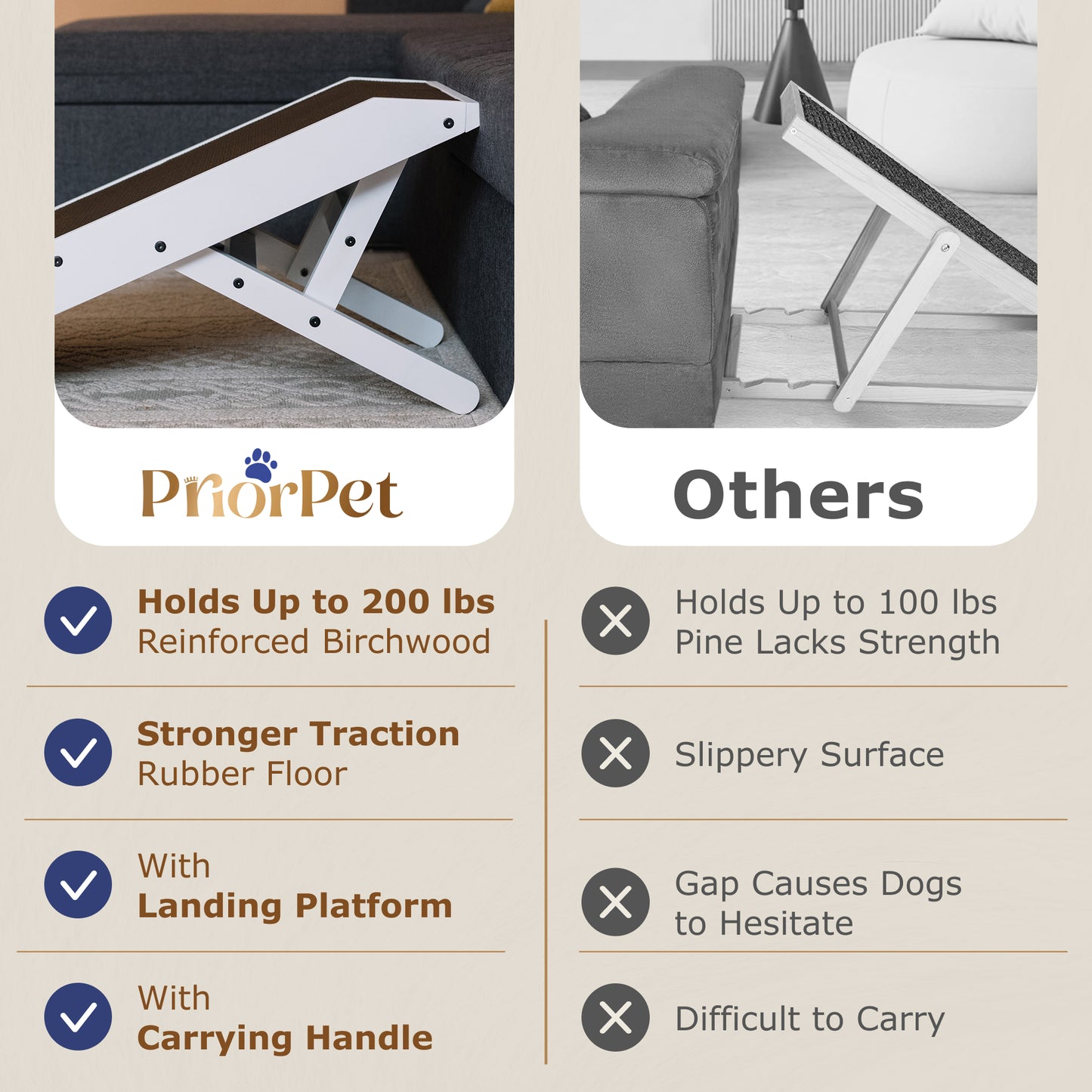 Dog Ramp for Couch - USA