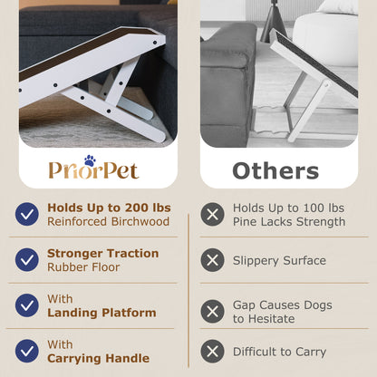 Dog Ramp for Couch - USA