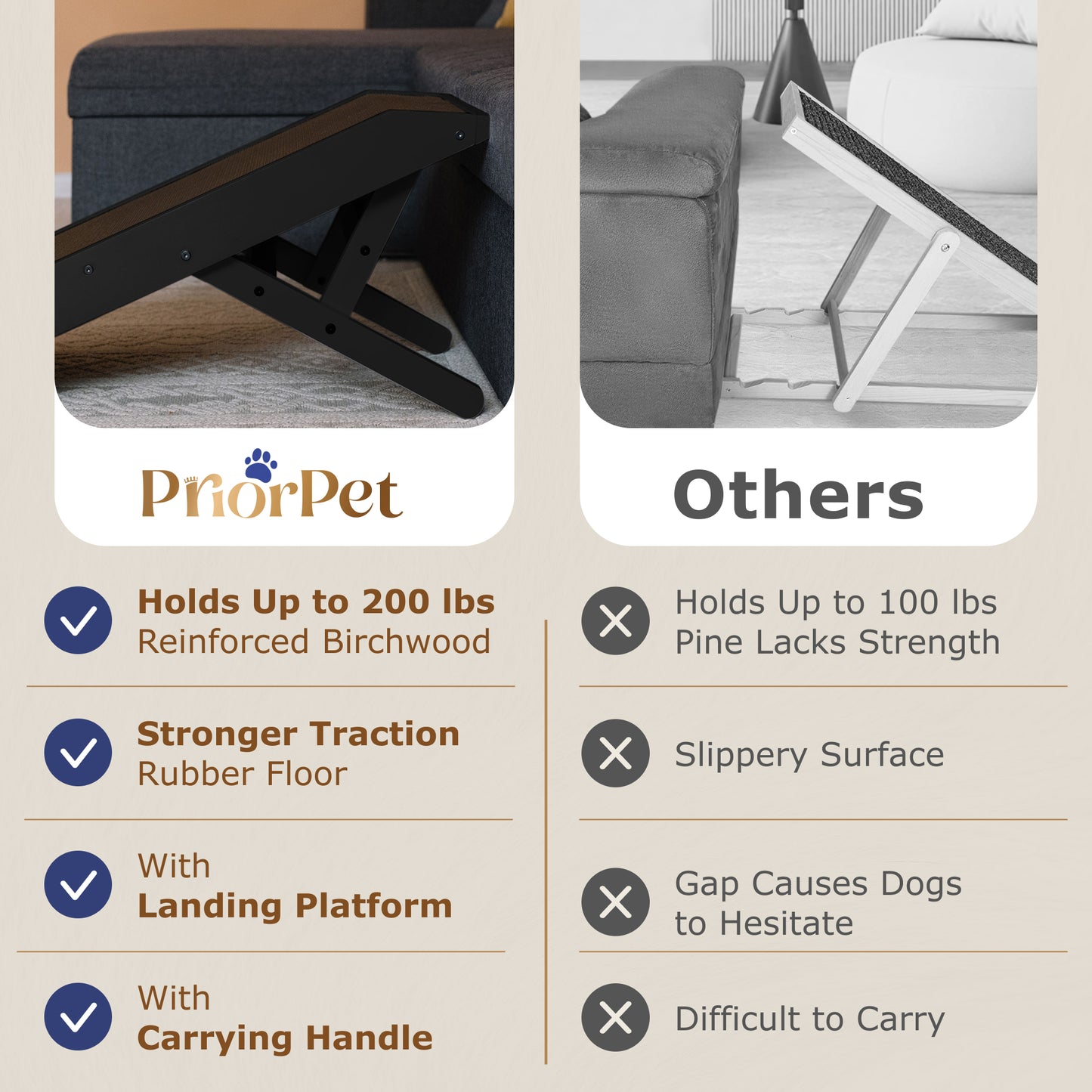 Dog Ramp for Couch - USA