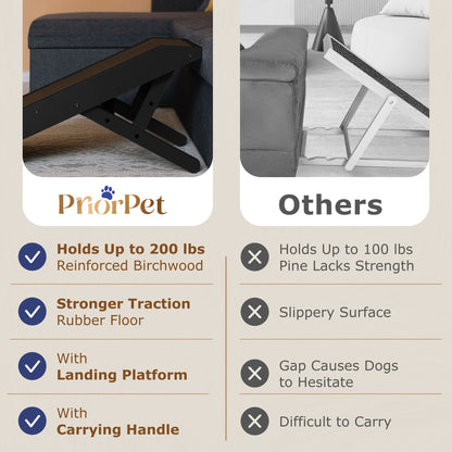 Dog Ramp for Couch - USA