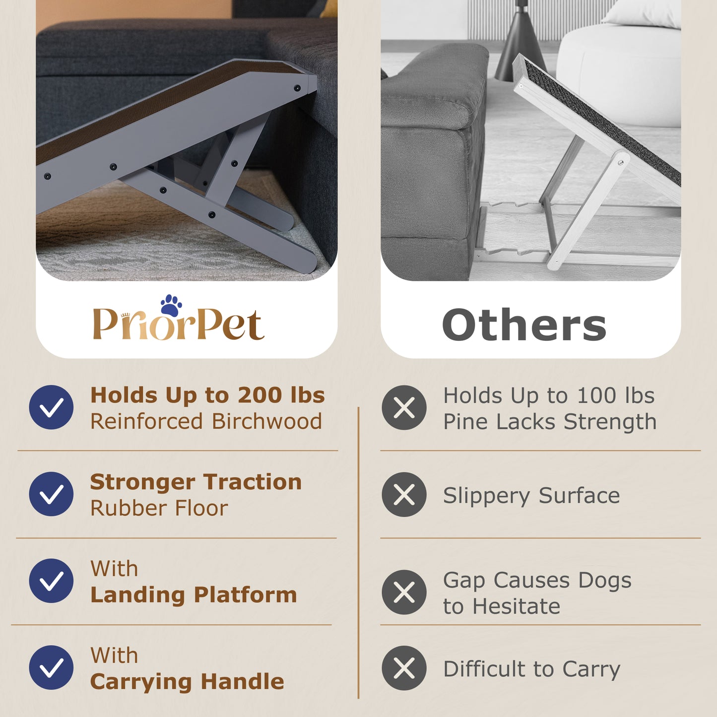 Dog Ramp for Couch - USA