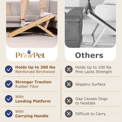 Dog Ramp for Couch - USA