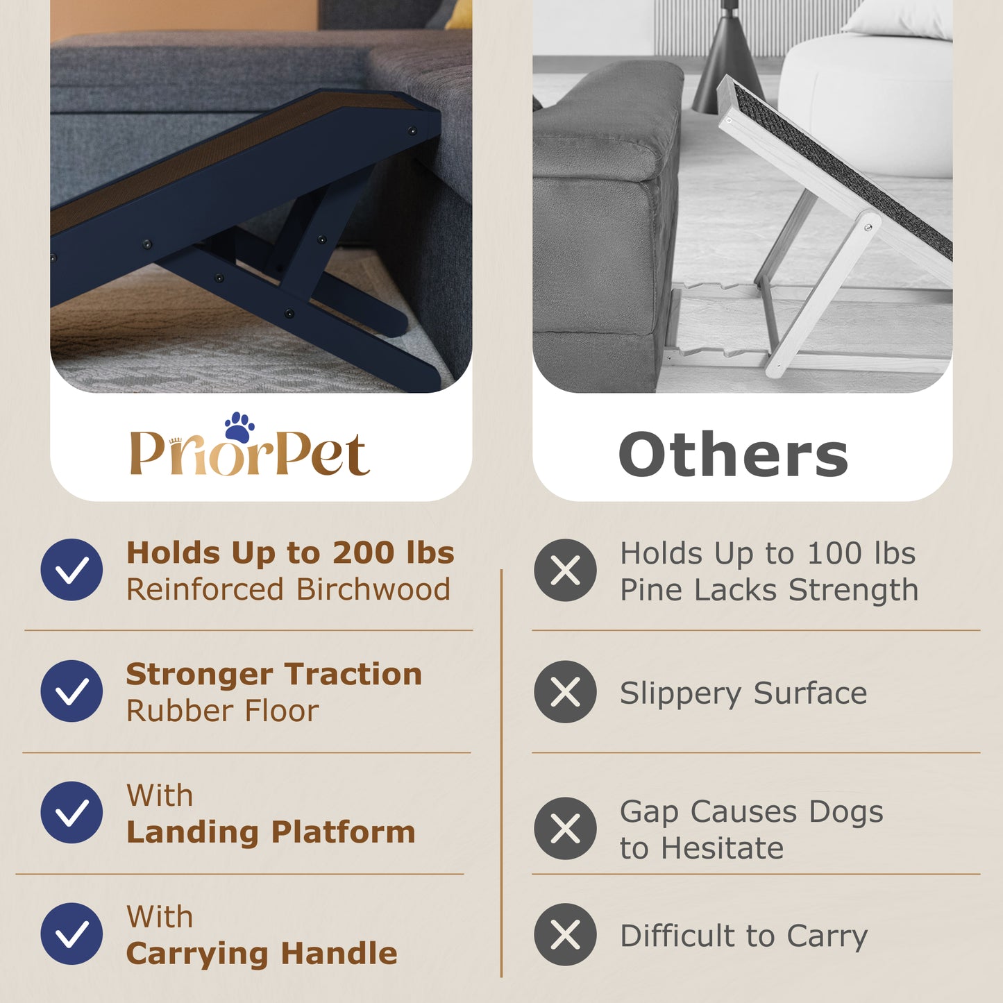 Dog Ramp for Couch - USA