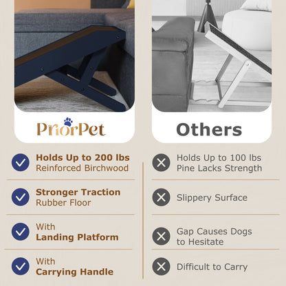 Dog Ramp for Couch - USA