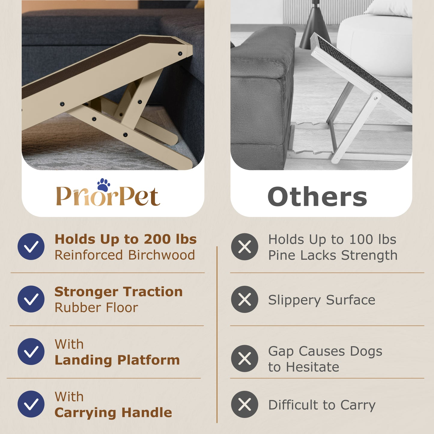 Dog Ramp for Couch - USA