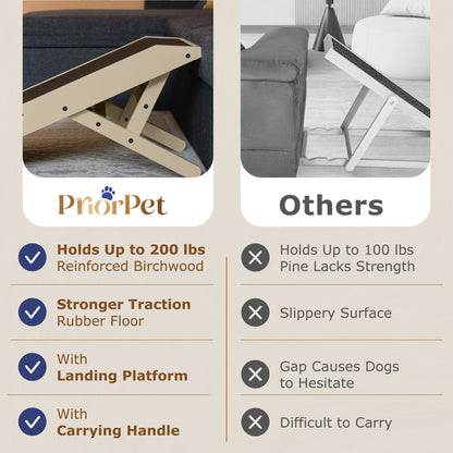 Dog Ramp for Couch - USA