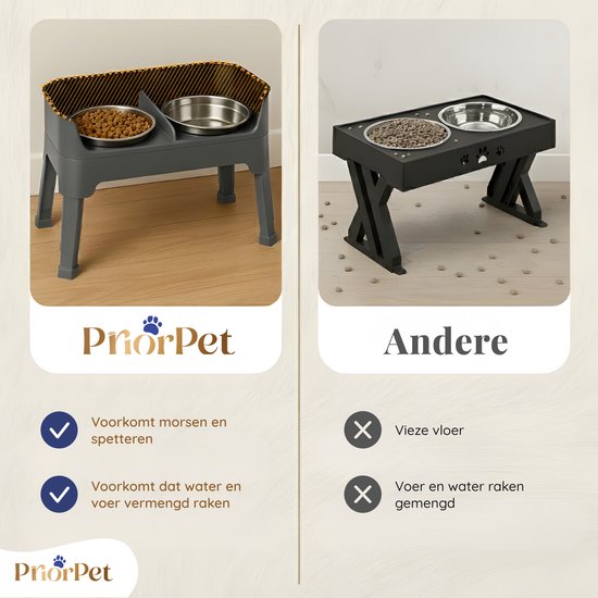Verhoogde voerbak hond met standaard – dubbele hondenvoerbak RVS – stabiele hondenvoerbak – voerbak hond verhoogd – voerbak hond met standaard