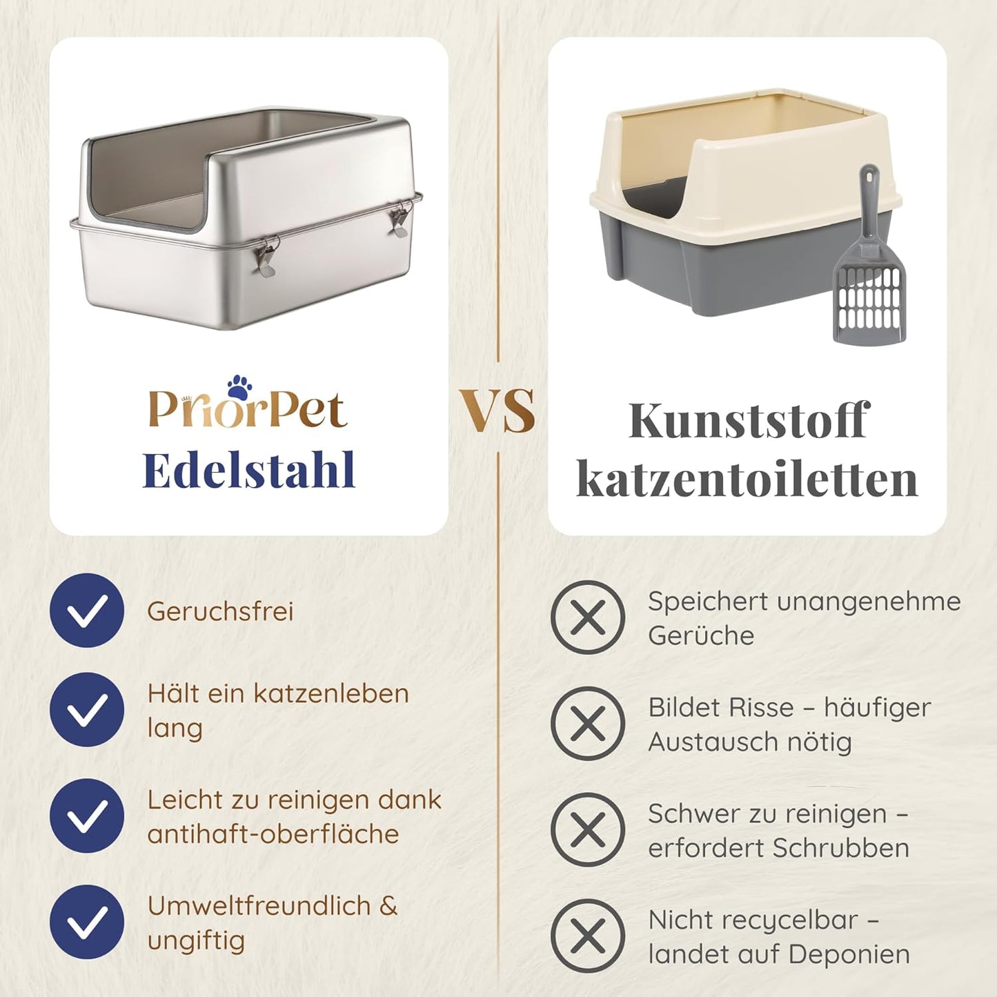 Katzenklo Edelstahl XXL – Leicht zu Reinigen, Geruchsresistent – Katzentoilette Edelstahl mit hohem Rand – 38L Fassungsvermögen – Auslaufsicher und Antihaftbeschichtet – Mit Schaufel & Matte