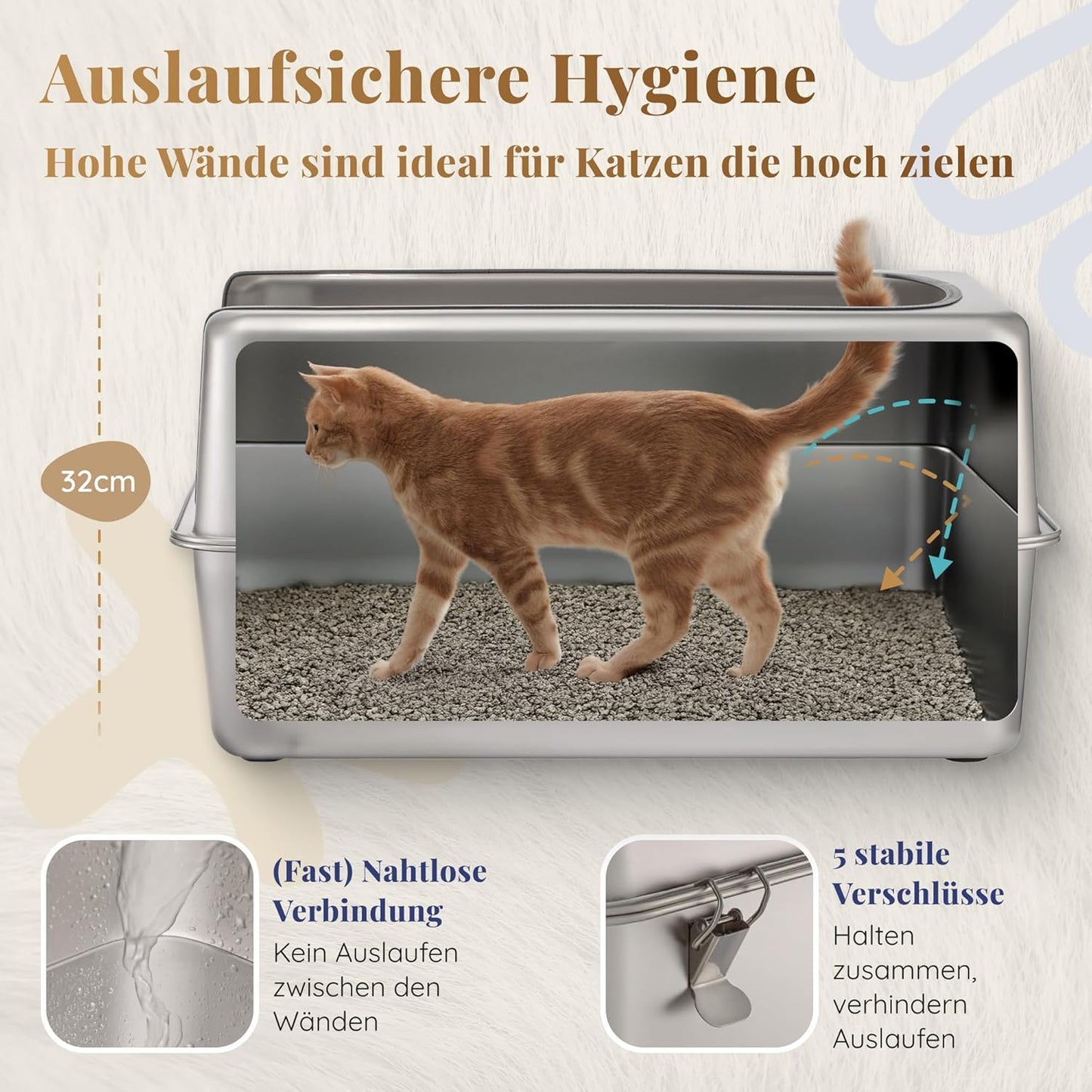 Katzenklo Edelstahl XXL – Leicht zu Reinigen, Geruchsresistent – Katzentoilette Edelstahl mit hohem Rand – 38L Fassungsvermögen – Auslaufsicher und Antihaftbeschichtet – Mit Schaufel & Matte