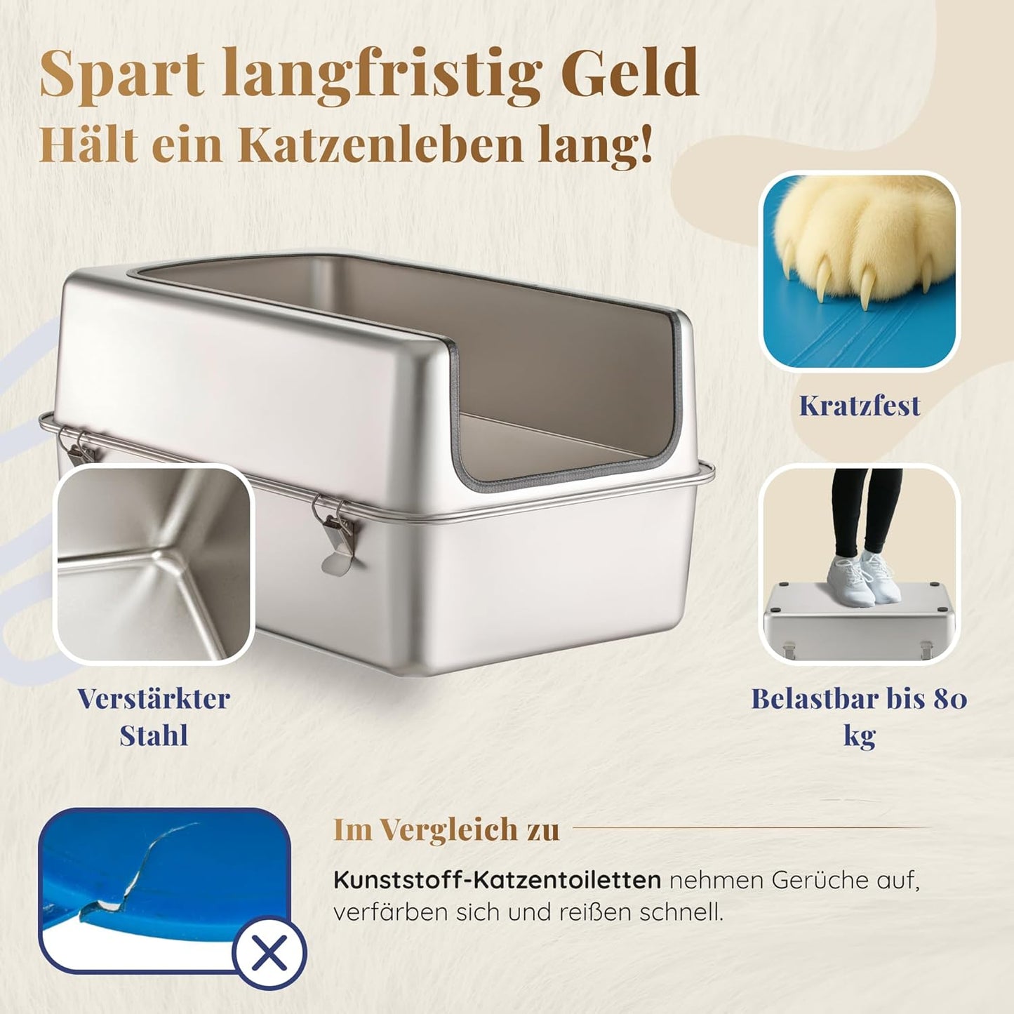 Katzenklo Edelstahl XXL – Leicht zu Reinigen, Geruchsresistent – Katzentoilette Edelstahl mit hohem Rand – 38L Fassungsvermögen – Auslaufsicher und Antihaftbeschichtet – Mit Schaufel & Matte