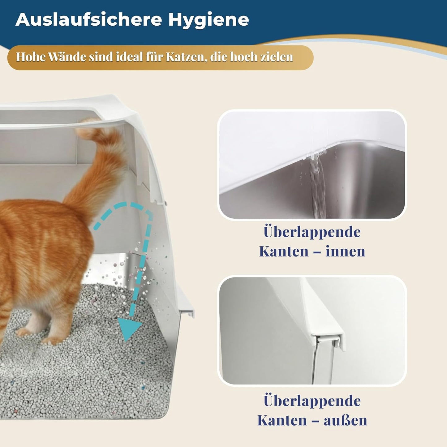 Katzenklo Edelstahl mit Deckel XXL – Geschlossene Katzentoilette mit 2 Eingängen, Trittstufe, Schaufel & Matte – Leicht zu Reinigen, Geruchshemmend, Cat Litter Box für große Katzen