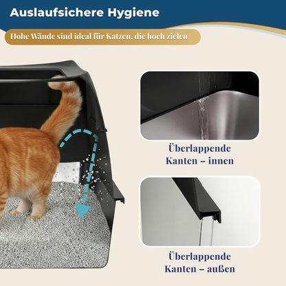 Katzenklo Edelstahl mit Deckel XXL – Geschlossene Katzentoilette mit 2 Eingängen, Trittstufe, Schaufel & Matte – Leicht zu Reinigen, Geruchshemmend, Cat Litter Box für große Katzen