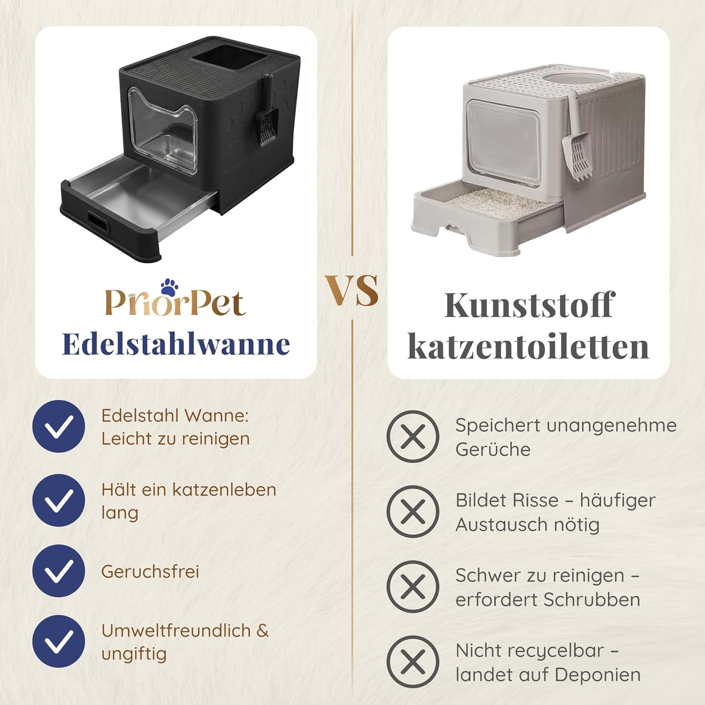 Katzenklo Edelstahl mit Deckel – Faltbare Geschlossene Katzentoilette mit Schublade – Geruchsfrei, Auslaufsicher & Leicht zu Reinigen – Doppelter Eingang/Ausgang – Mit Schaufel (38,3×51×41 cm) – Schwarz