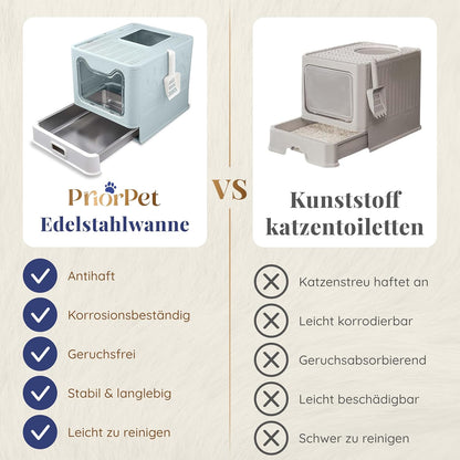 Katzenklo Edelstahl mit Deckel – Faltbare Geschlossene Katzentoilette mit Schublade – Geruchsfrei, Auslaufsicher & Leicht zu Reinigen – Doppelter Eingang/Ausgang – Mit Schaufel (38,3×51×41 cm) – Blau