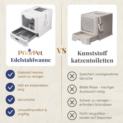 Katzenklo Edelstahl mit Deckel – Faltbare Geschlossene Katzentoilette mit Schublade – Geruchsfrei, Auslaufsicher & Leicht zu Reinigen – Doppelter Eingang/Ausgang – Mit Schaufel (38,3×51×41 cm) – Weiß