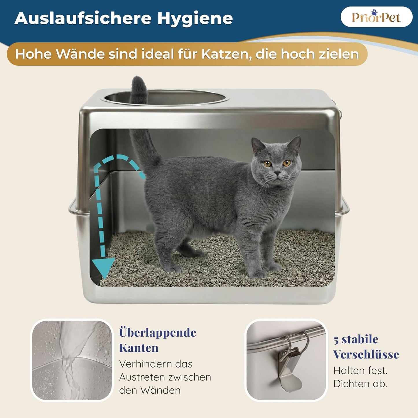 Katzenklo Edelstahl XXL mit Deckel – Katzenklo mit Frontklappe & Top-Einstieg – 38L Katzentoilette Edelstahl – 60x41,5x40 cm – Leicht zu Reinigen & Geruchsresistent mit Streufang-Stufe