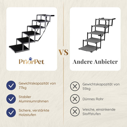 Hundetreppe Auto Klappbar – 4, 5 oder 6 Stufen für niedrige bis hohe Kofferraumhöhen (63–81 cm) – Für Kleinwagen, Kombi & SUV – Einstiegshilfe für große Hunde ohne Springen, Alternative zur Hunderampe