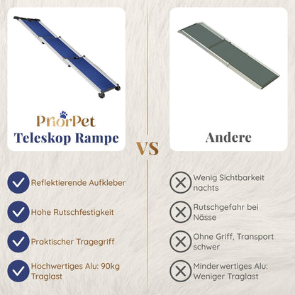 Hunderampe Auto Klappbar. Stabile Teleskop Rampe 90kg Belastbarkeit.