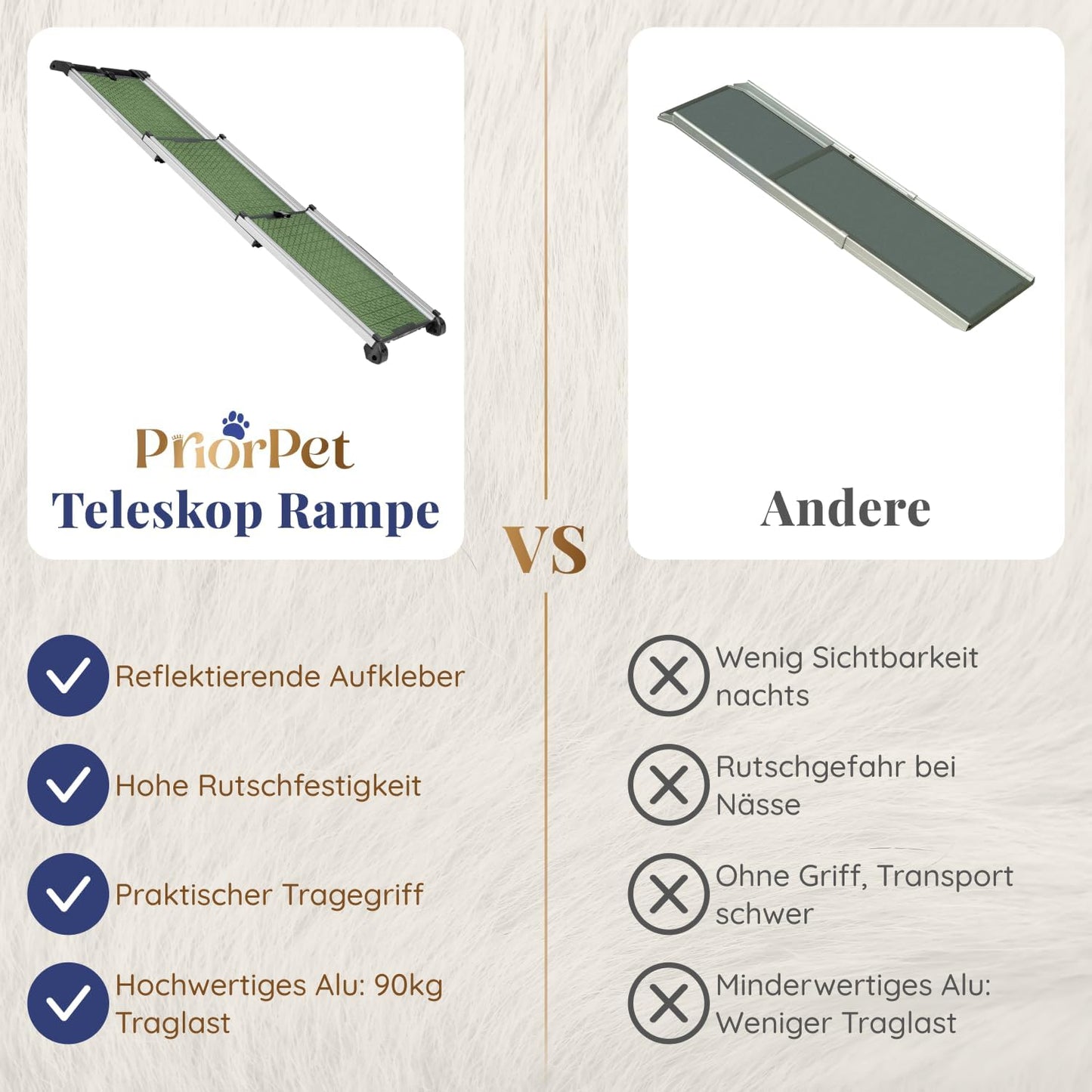 Hunderampe Auto Klappbar. Stabile Teleskop Rampe 90kg Belastbarkeit.