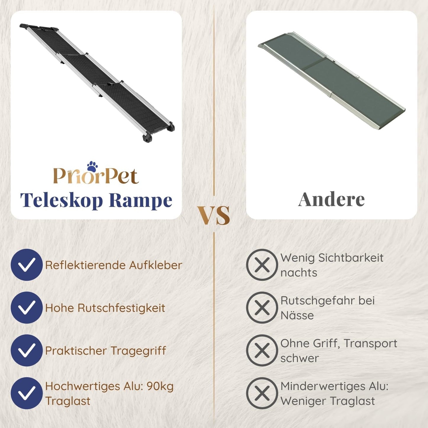 Hunderampe Auto Klappbar. Stabile Teleskop Rampe 90kg Belastbarkeit.