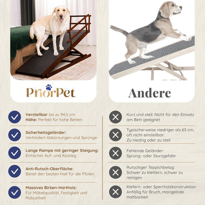 Hunderampe Bett mit Sicherheitsgeländer - Für Große Hunde bis zu 90 kg - Höhenverstellbare hundetreppe für Betten bis zu 94.5cm - Breite 49,5 cm - Klappbar - Anti-Rutsch-Griff - Birkenholz