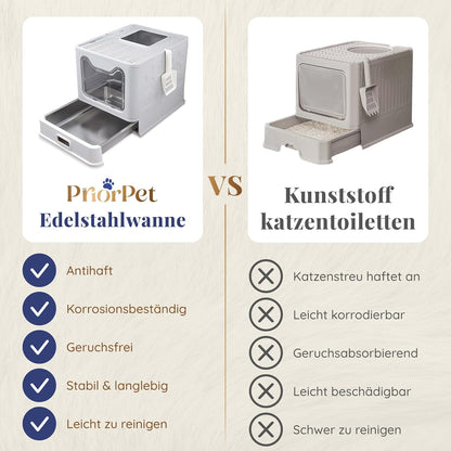 Katzenklo Edelstahl mit Deckel – Faltbare Geschlossene Katzentoilette mit Schublade – Geruchsfrei, Auslaufsicher & Leicht zu Reinigen – Doppelter Eingang/Ausgang – Mit Schaufel (38,3×51×41 cm) – Grau
